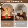 candle warmer lamp gold